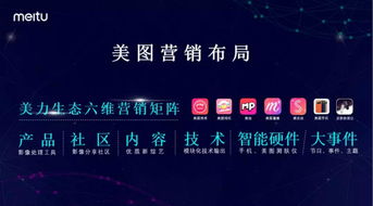 一張圖讀懂中國(guó)互聯(lián)網(wǎng)平臺(tái)營(yíng)銷(xiāo)生態(tài) 互聯(lián)網(wǎng)銷(xiāo)售全景解析